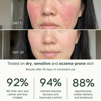 Taloe Face Balm